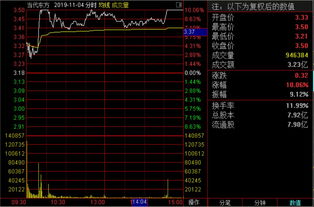 区块链中国交易所-第1张图片-高峡链闻网