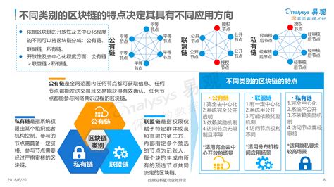 区块链9月28日早间报道最新消息-第1张图片-高峡链闻网