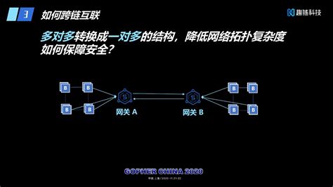 区块链新闻定义-第1张图片-高峡链闻网