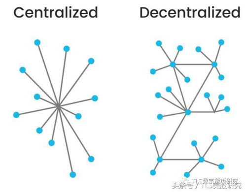 区块和区块链的区别-第1张图片-高峡链闻网