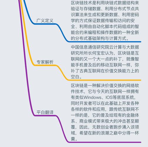 区块链知识考试题及答案-第1张图片-高峡链闻网