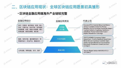 中国对区块链的重视和影响-第1张图片-高峡链闻网