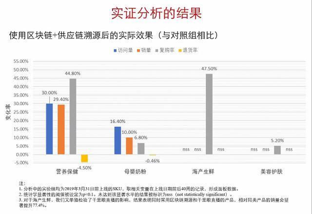 区块链行情网-第1张图片-高峡链闻网