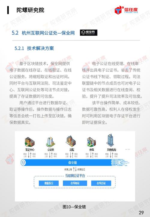 区块链司法存证应用白皮书-第1张图片-高峡链闻网