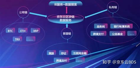 魔链宝app官方下载-第1张图片-高峡链闻网