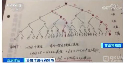 区块链数字艺术展-第1张图片-高峡链闻网