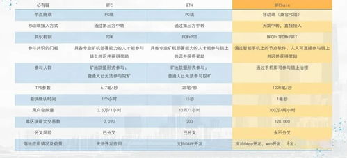 区块链密码解密在线-第1张图片-高峡链闻网