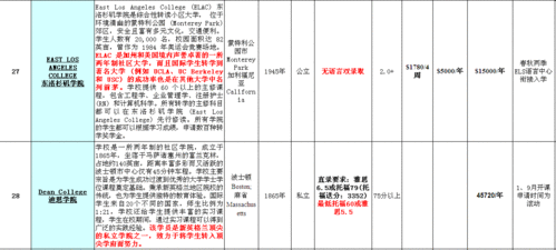 印度数字货币交易所有哪几家-第1张图片-高峡链闻网