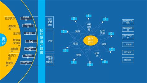 区块链国家标准实施时间-第1张图片-高峡链闻网