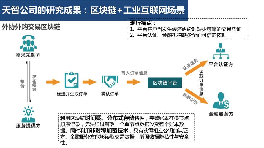 广州久诚供应链有限公司-第1张图片-高峡链闻网