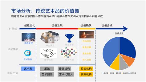 波音为什么选择落户中国-第1张图片-高峡链闻网