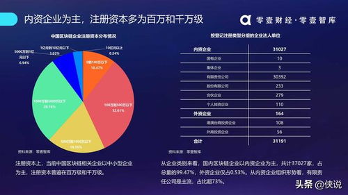 区块链相关词语-第1张图片-高峡链闻网