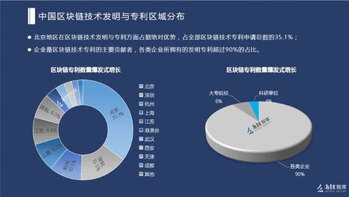 深圳区块链开发外包-第1张图片-高峡链闻网