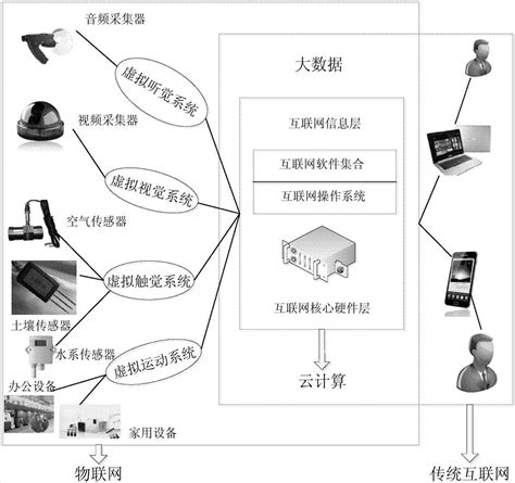 区块链是否违法-第1张图片-高峡链闻网