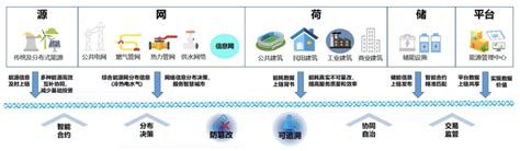 区块链国家监管局网站查询-第1张图片-高峡链闻网