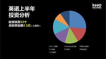 区块链技术与应用超星尔雅答案-第1张图片-高峡链闻网