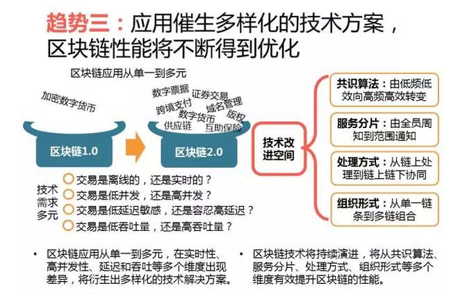 区块链运动链的区别-第1张图片-高峡链闻网