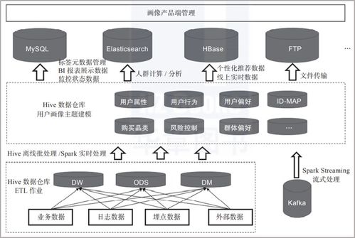 区块链在经济学中的应用案例-第1张图片-高峡链闻网