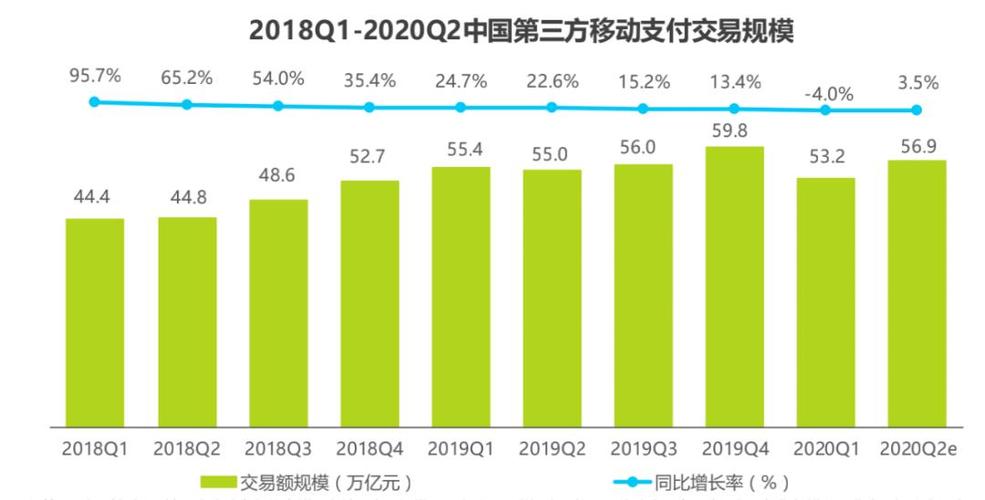 跨境支付场景的区块链应用优势-第1张图片-高峡链闻网