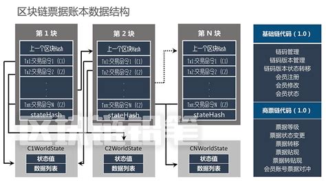 贝壳跟链家啥关系-第1张图片-高峡链闻网