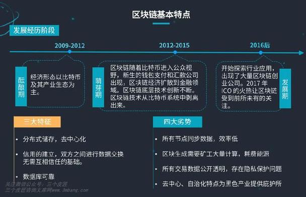 区块链技术的优势表现在去中心-第1张图片-高峡链闻网