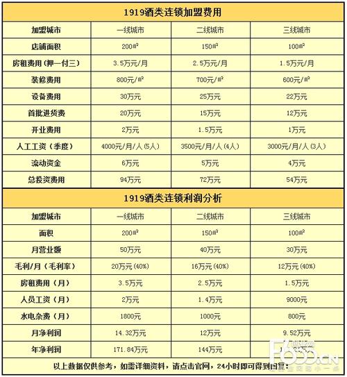 区块链游戏代理-第1张图片-高峡链闻网