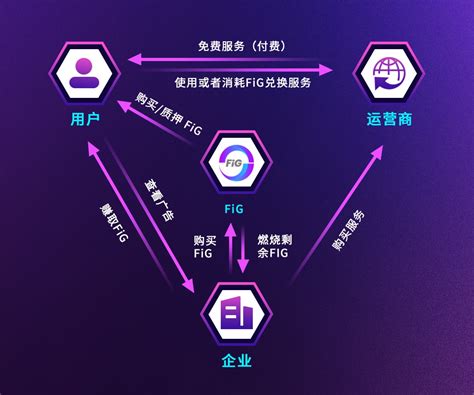 区块链人才培养现实问题-第1张图片-高峡链闻网