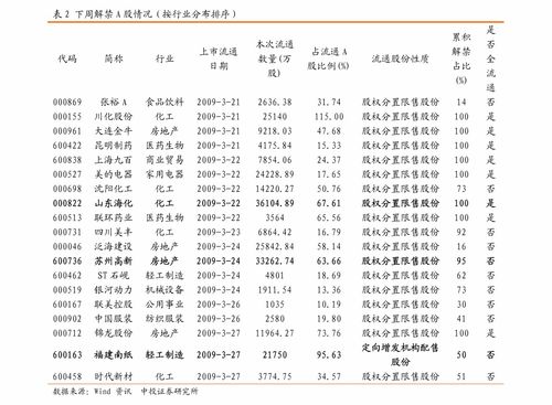 马云为什么关心区块链投资问题-第1张图片-高峡链闻网