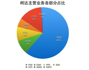 上海区块链技术协会-第1张图片-高峡链闻网