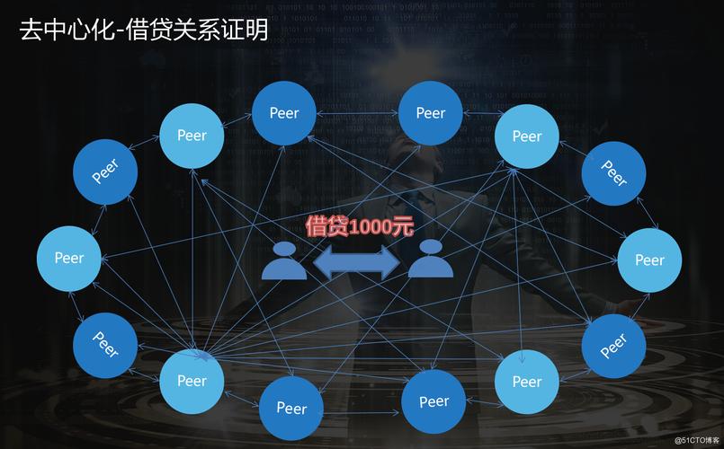 区块链是下一个p2p吗为什么-第1张图片-高峡链闻网