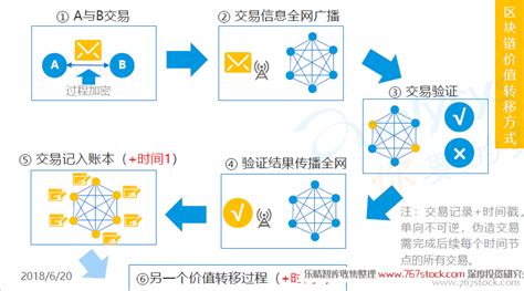 产业联盟协议模板-第1张图片-高峡链闻网