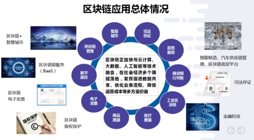 成都区块链公司招聘-第1张图片-高峡链闻网