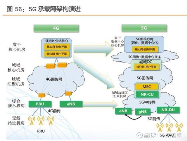 区块链新人-第1张图片-高峡链闻网