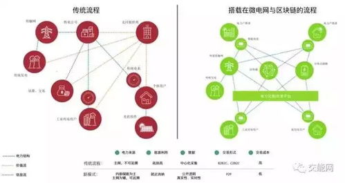 华银电力最新消息-第1张图片-高峡链闻网