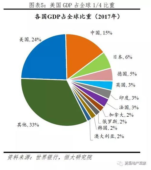 为什么区块链会率先颠覆金融领域-第1张图片-高峡链闻网