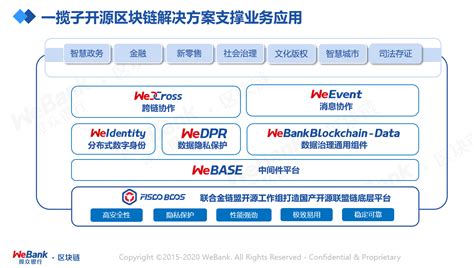 区块链联盟链适合-第1张图片-高峡链闻网