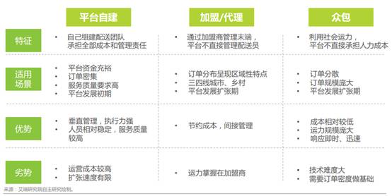 区块链技术和广东产业创新答案-第1张图片-高峡链闻网