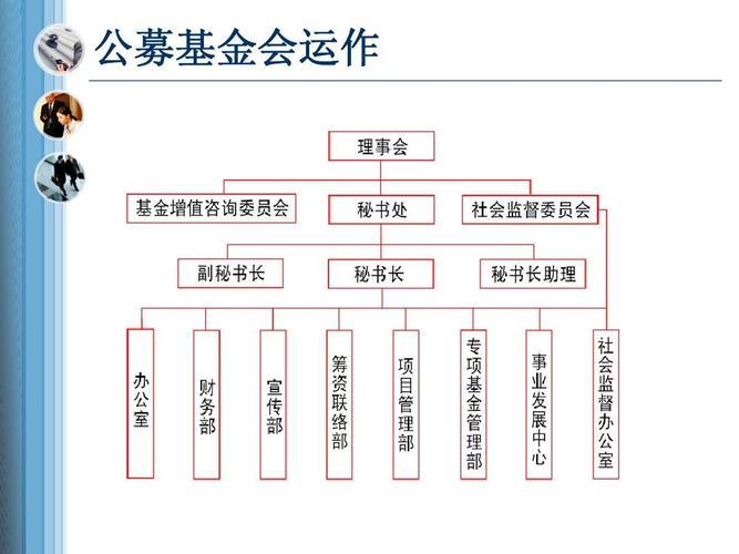 基于区块链募捐系统的设计研究-第1张图片-高峡链闻网