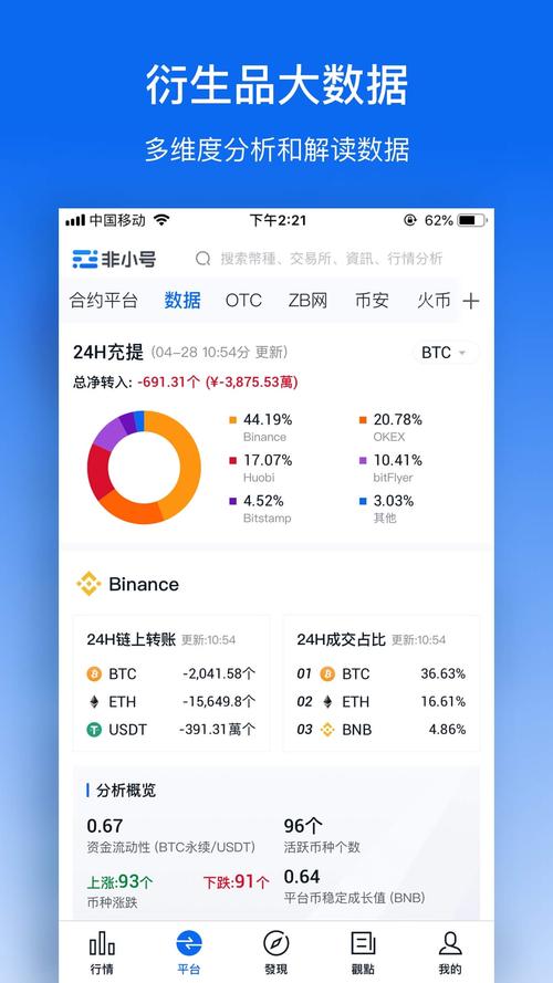 区块链ico是什么-第1张图片-高峡链闻网