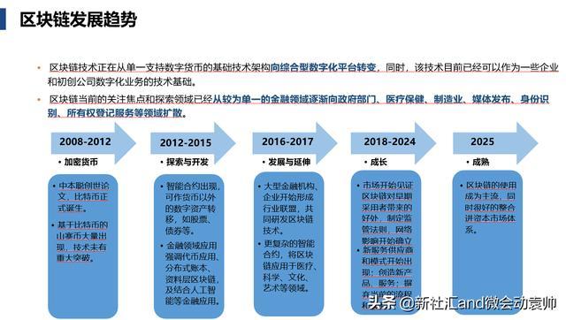 区块链质量管理-第1张图片-高峡链闻网