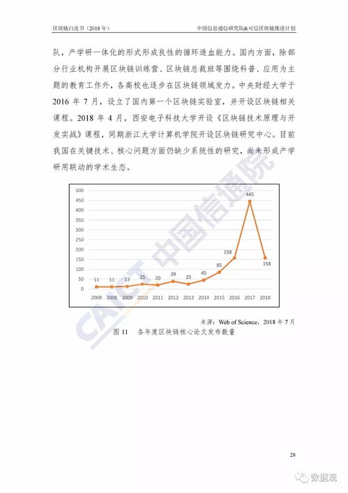 中国的区块链是什么-第1张图片-高峡链闻网