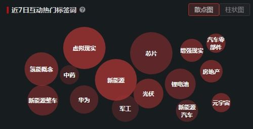 金财互联公司简介-第1张图片-高峡链闻网