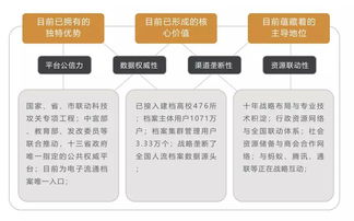 区块链测试用例怎么写-第1张图片-高峡链闻网