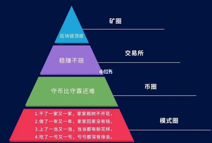 上市公司区块链应用-第1张图片-高峡链闻网