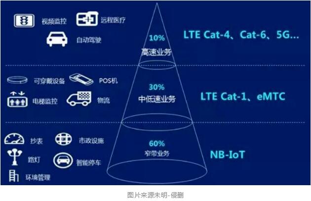 量子计算和区块链-第1张图片-高峡链闻网