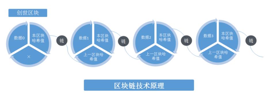 盖娅互娱是上市公司吗-第1张图片-高峡链闻网