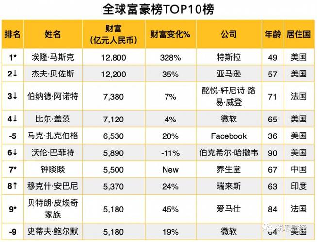 世界区块链协会-第1张图片-高峡链闻网