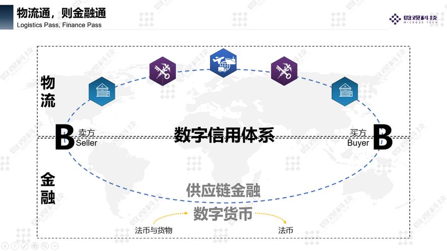 区块链和国家关系论文-第1张图片-高峡链闻网