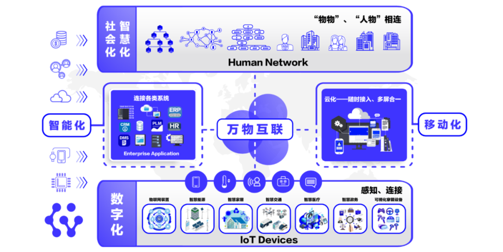 区块链可以进行数据定价吗-第1张图片-高峡链闻网