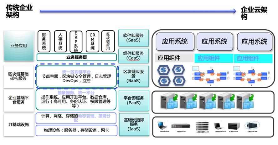 区块链技术顶级专家-第1张图片-高峡链闻网